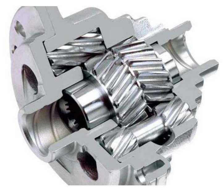 摩擦片式限滑差速器 摩擦片式限滑差速器